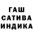 Cannafood конопля Psychic Isterichka